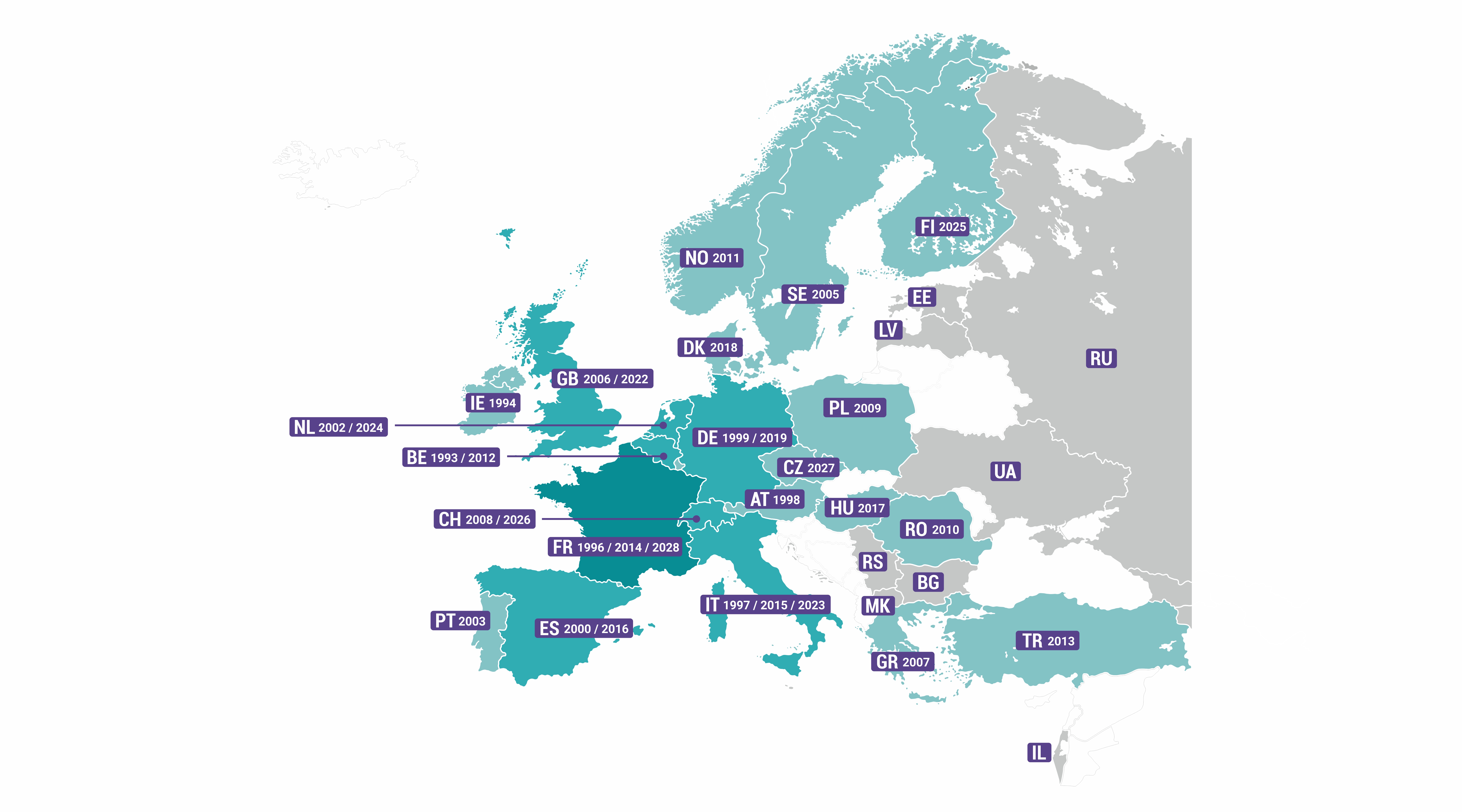 Future FESSH Congresses – FESSH – Federation of European Societies for ...